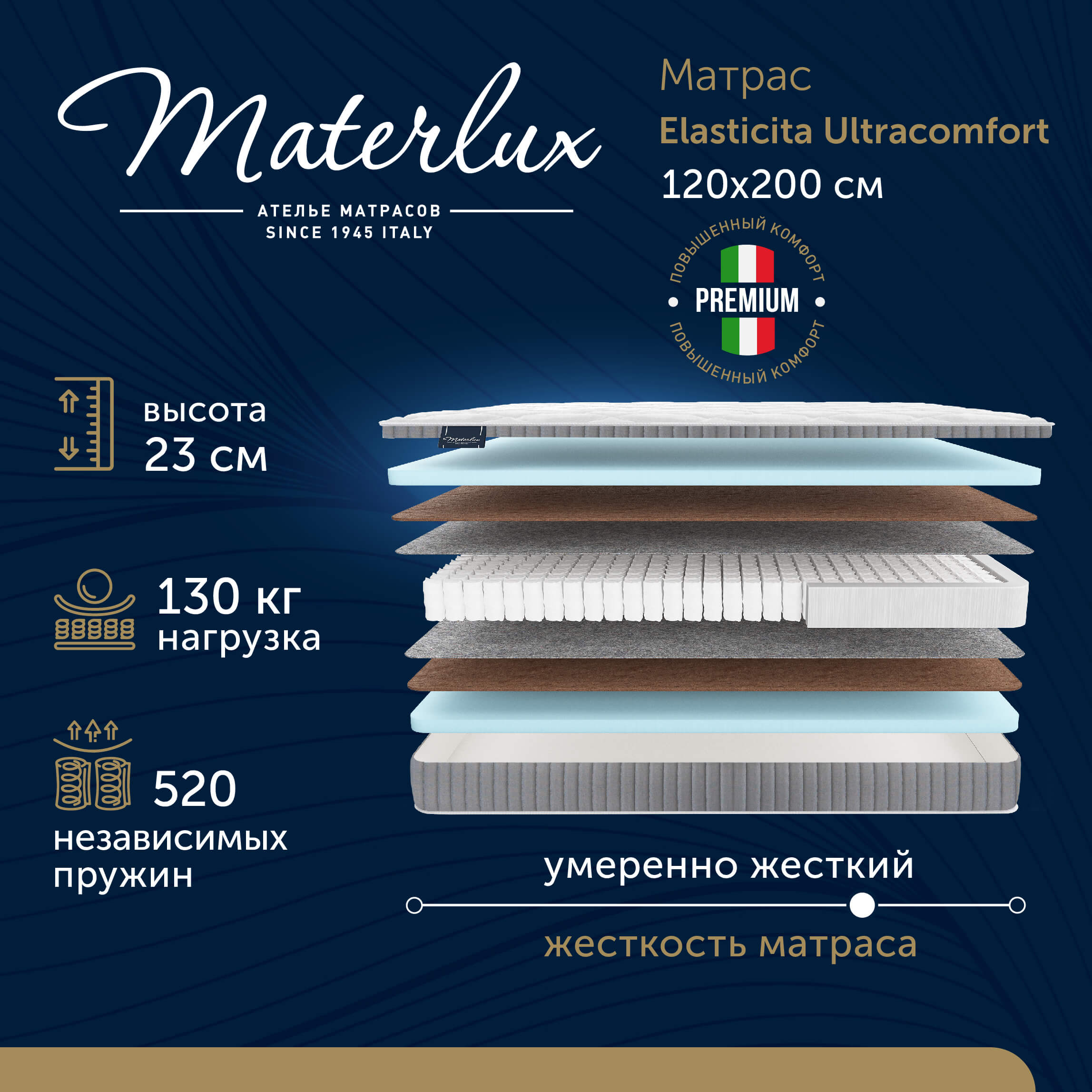 Матрас ELASTICITA LATEXLUX 80×200